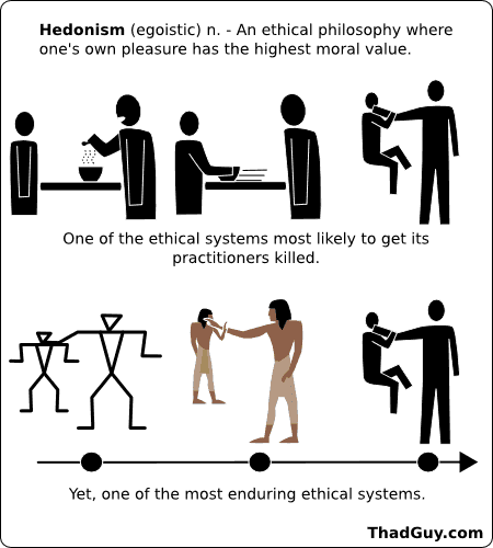 ethics hedonism and pleasure Ethics: hedonism and pleasure essay there are two main kinds of hedonism, psychological hedonism and ethical hedonism psychological hedonism is. ethics hedonism and pleasure Ethics: hedonism and pleasure essay there are two main kinds of hedonism, psychological hedonism and ethical hedonism psychological hedonism is.