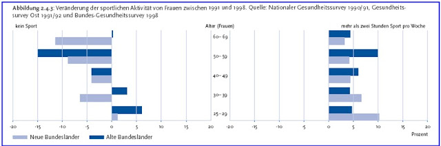 Wohnungsbetrugsinformationen Informations About Rental Scam