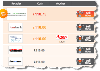 Sell Your Old Mobile Phones for Some Extra Cash!