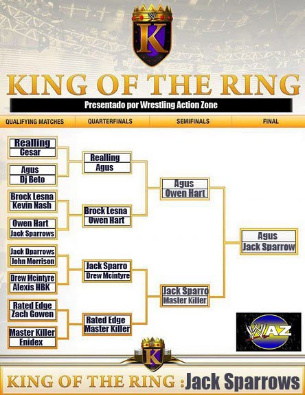Torneo King of the Ring WAZ 2011.