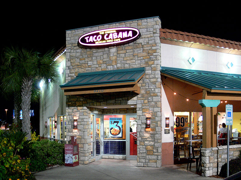 Taco Cabana Menu