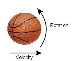 Girando um castelo como se fosse bola de basquete