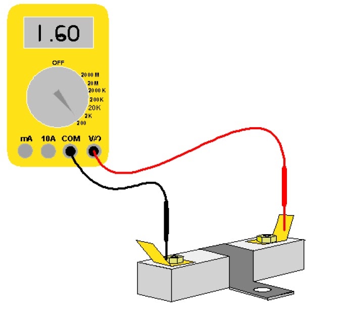 Amir Ahmadi TTEC 4826 Testing ballast resitors