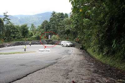 Penampang Sabah Road