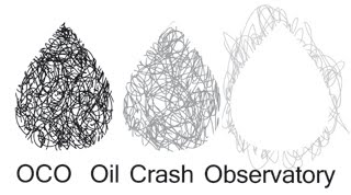 Oil Crash Observatory