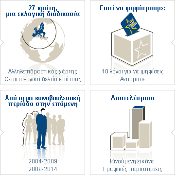 ΕΥΡΩΠΑΪΚΕΣ ΕΚΛΟΓΕΣ 2009: ΕΚΣΤΡΑΤΕΙΑ ΕΝΗΜΕΡΩΣΗΣ ΕΥΡΩΠΑΪΚΟΥ ΚΟΙΝΟΒΟΥΛΙΟΥ