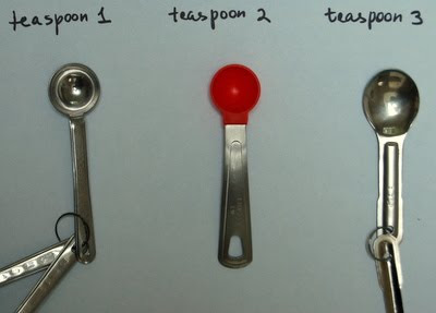 Measuring Tsp