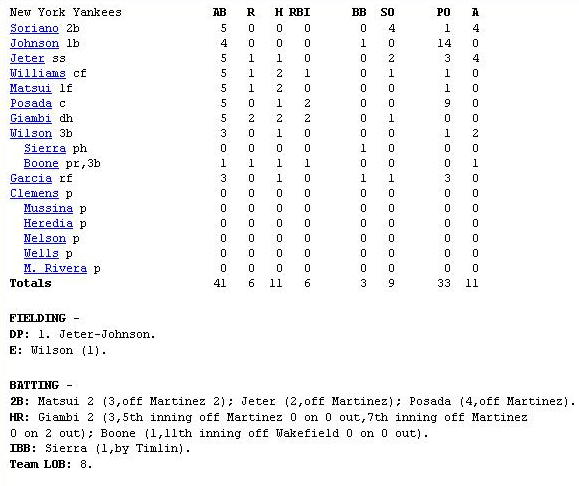 [2003+ALCS+Game+7+(2).JPG]