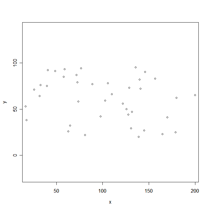 [eqscplot.gif]