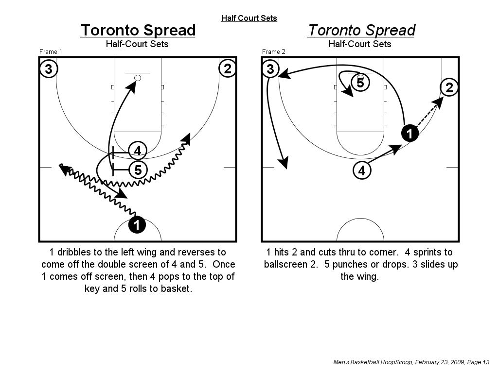 [Page+013+-+Half+Court+Sets.JPEG]