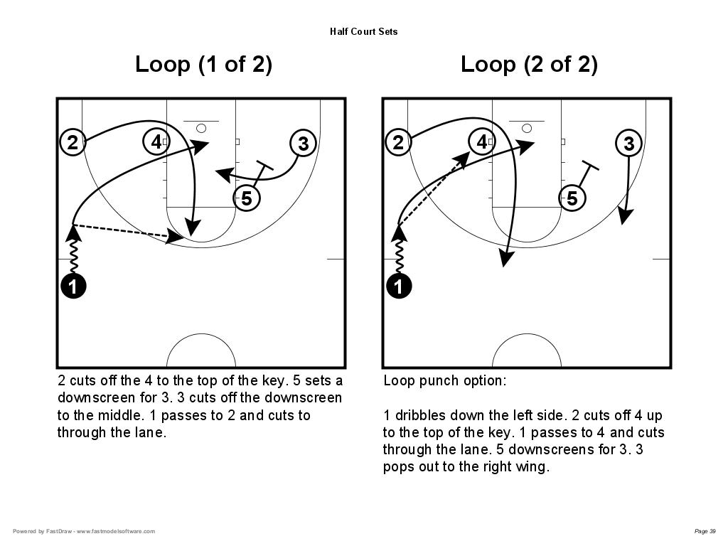[Page+039+-+Half+Court+Sets.jpg]