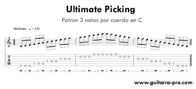 Guitarra Ultimate Picking