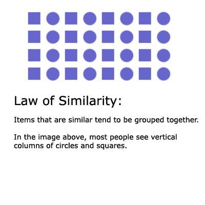 similarity definition psychology