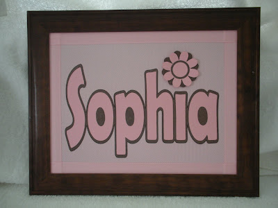 Sophia Name