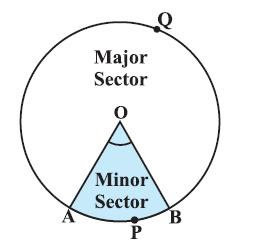 sector in circle
