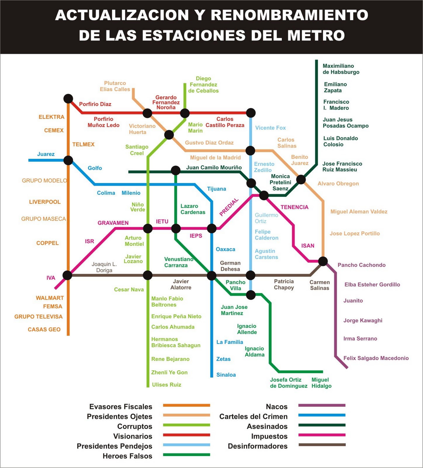 Publicado por El Bueno, El Malo y El Feo en 15:38