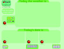 Date and weather chart