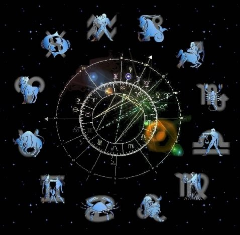 signos+do+zodiaco+horoscopo+do+dia.jpg