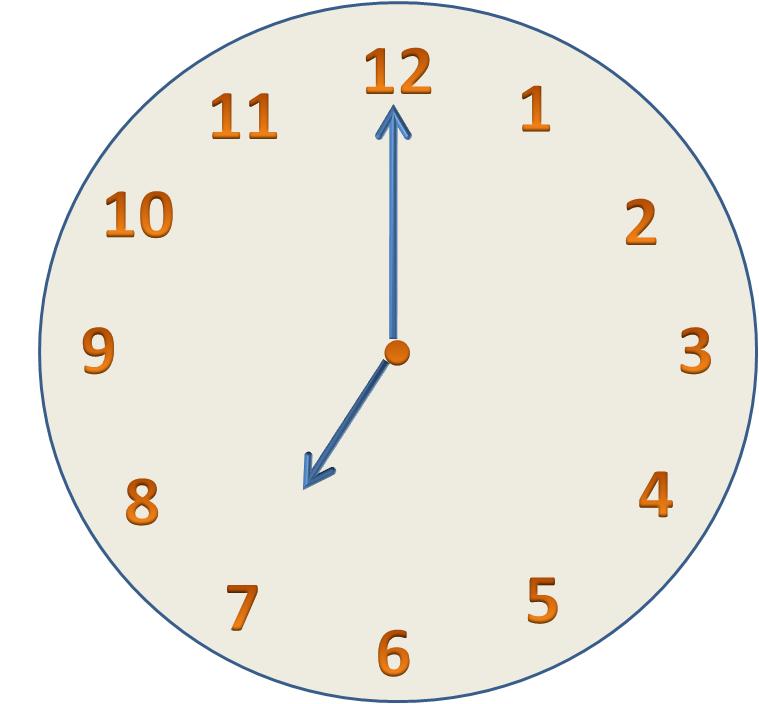 De Gema Las horas en punto