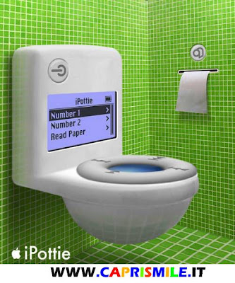 latest technology products