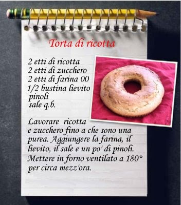 Dalle ricette di cucina del dr. Iccapot