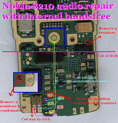 Nokia 8210 Audio Repair Solutions