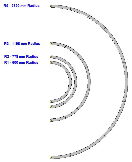 Lgb lehmann 1600/10 rails 1175 mm radius curves 
