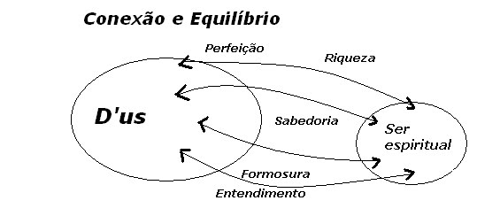 [conexão1.bmp]