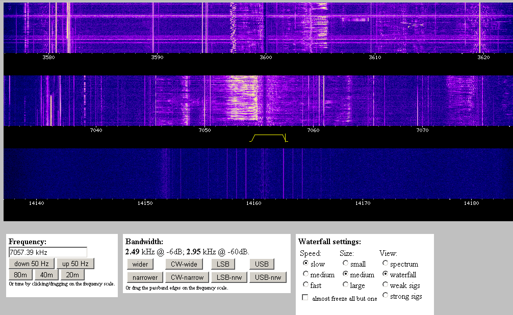 OK1CDJ's Blog: WebSDR