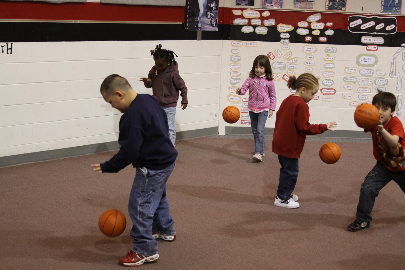 Skills Of Basketball