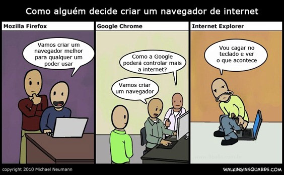 Como alguém decide Criar um Navegador de Internet