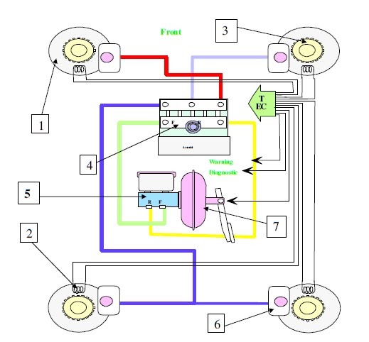 4825: ABS Wiring and Operation