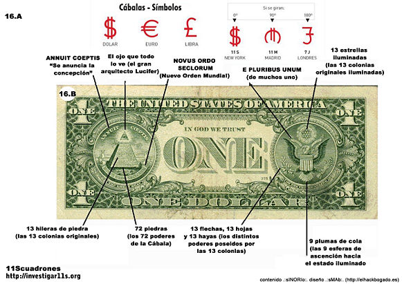 Illuminatis y simbologia del nuevo orden mundial. Mensajes+en+billete