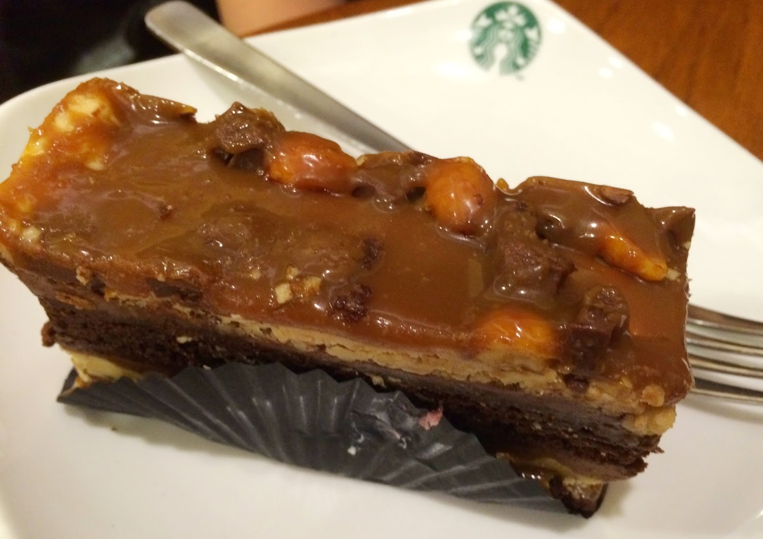 Prices in Singapore. Singapore Food Price. Starbucks Singapore