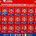 Spain 23-Man World Cup 2018 Squad & Possible Starting Lineup