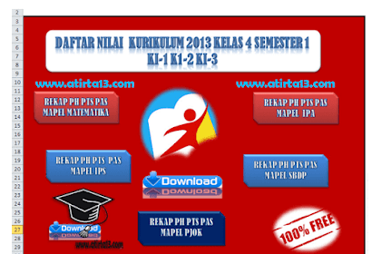 Aplikasi Rekap Nilai Kurikulum 2013 Kelas 4 Format Excel