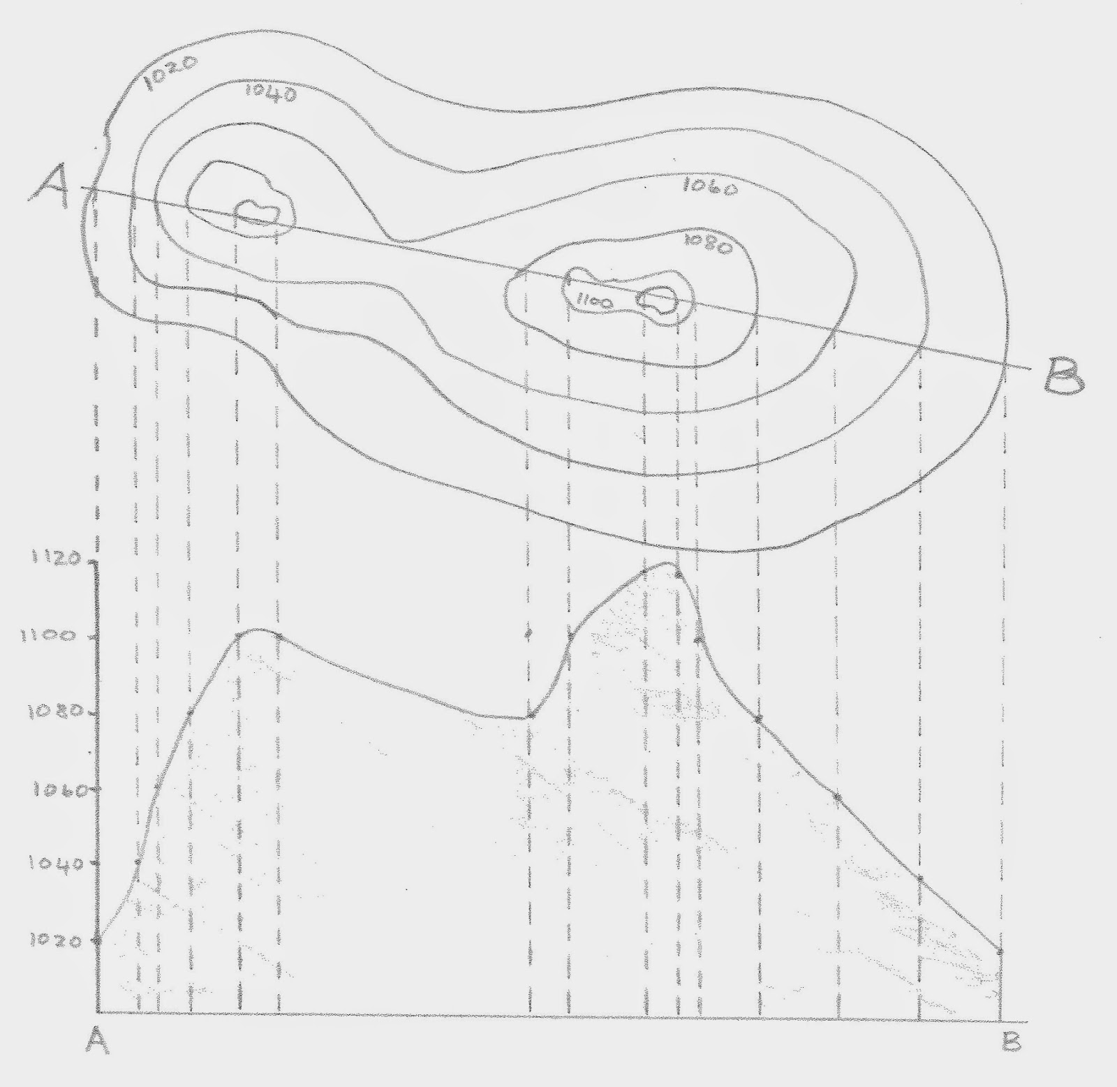 How to compare multiple cross sections over time hypack - doorplm