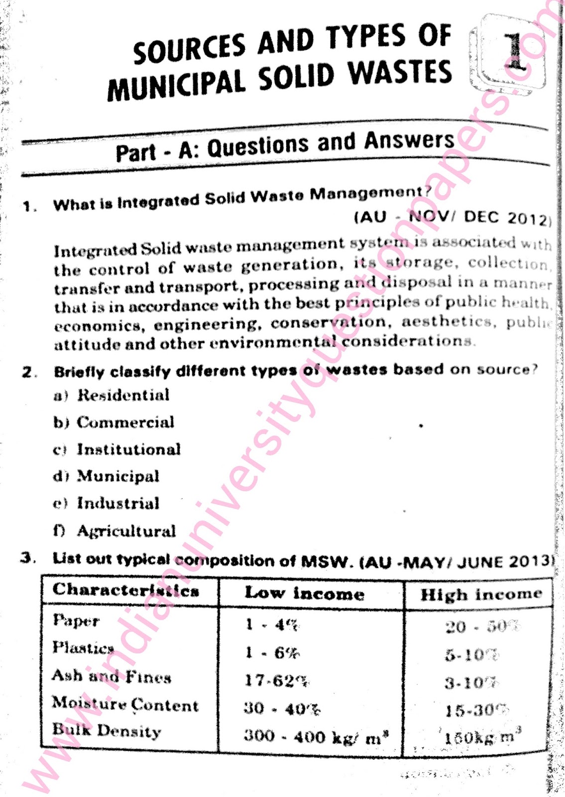 CE2039 Municipal Solid Waste Management Unitwise 02 marks with answers