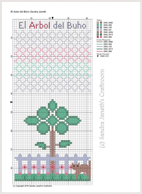 SJSC - El Árbol del Búho, esquema gratis, árbol