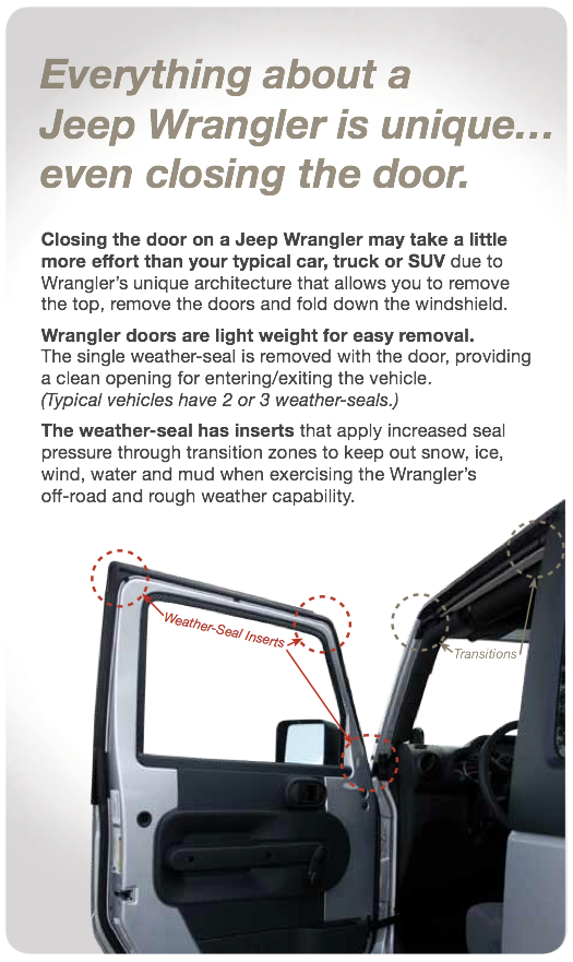 Lee's Free Riff: Jeep Wrangler Doors Hard to Close?