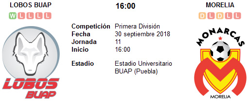 Lobos BUAP vs Monarcas Morelia en VIVO Lobos BUAP vs Monarcas Morelia en VIVO