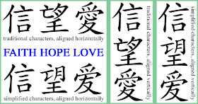Chinese Tattoo Translation