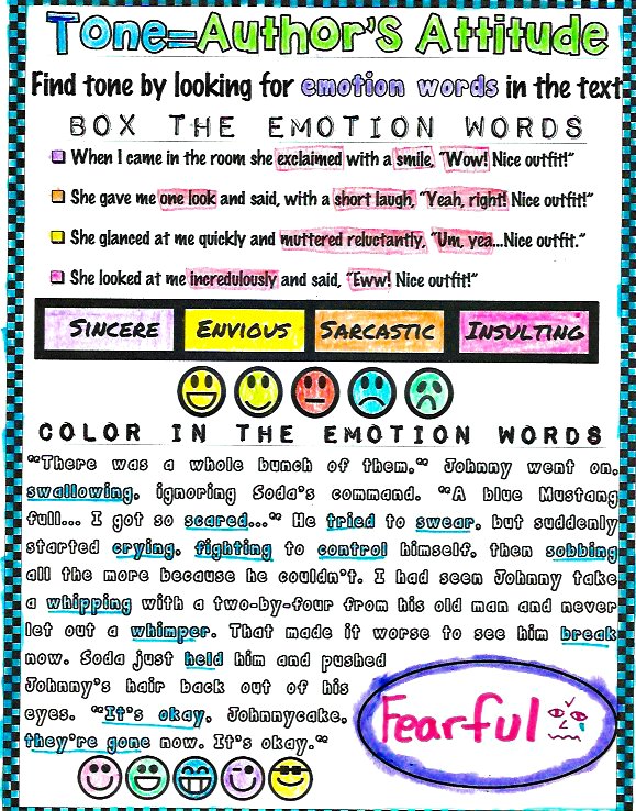 Teaching Tone in the Secondary English Classroom