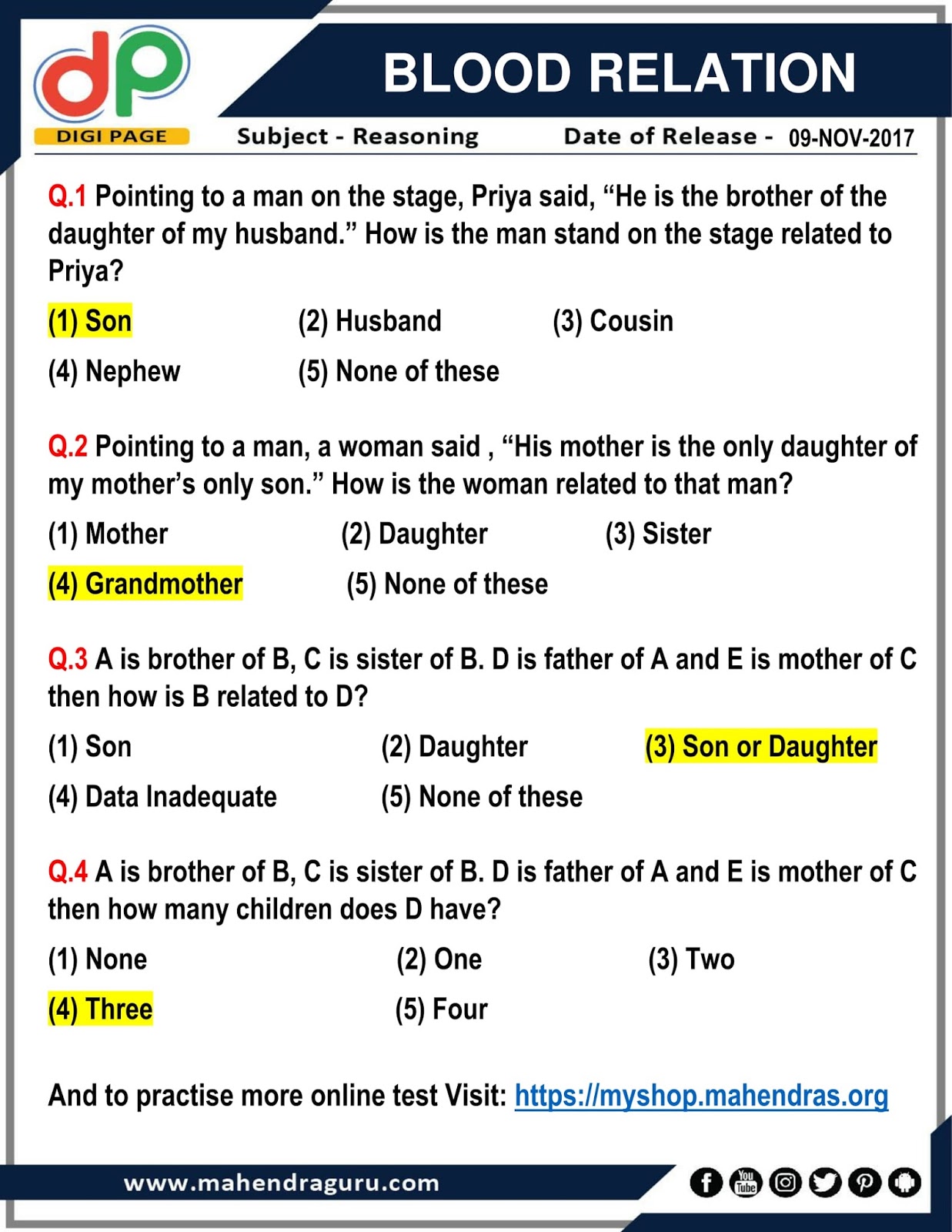 blood relation chart hindi to english