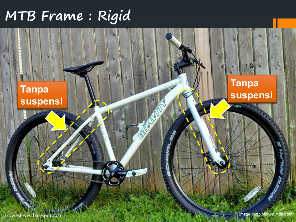 jenis fork mtb
