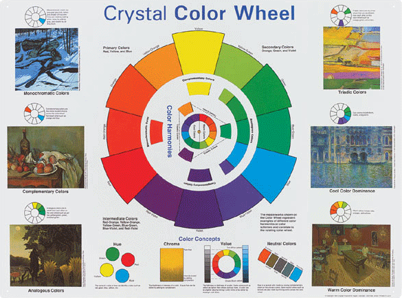 color wheel and emotions linked