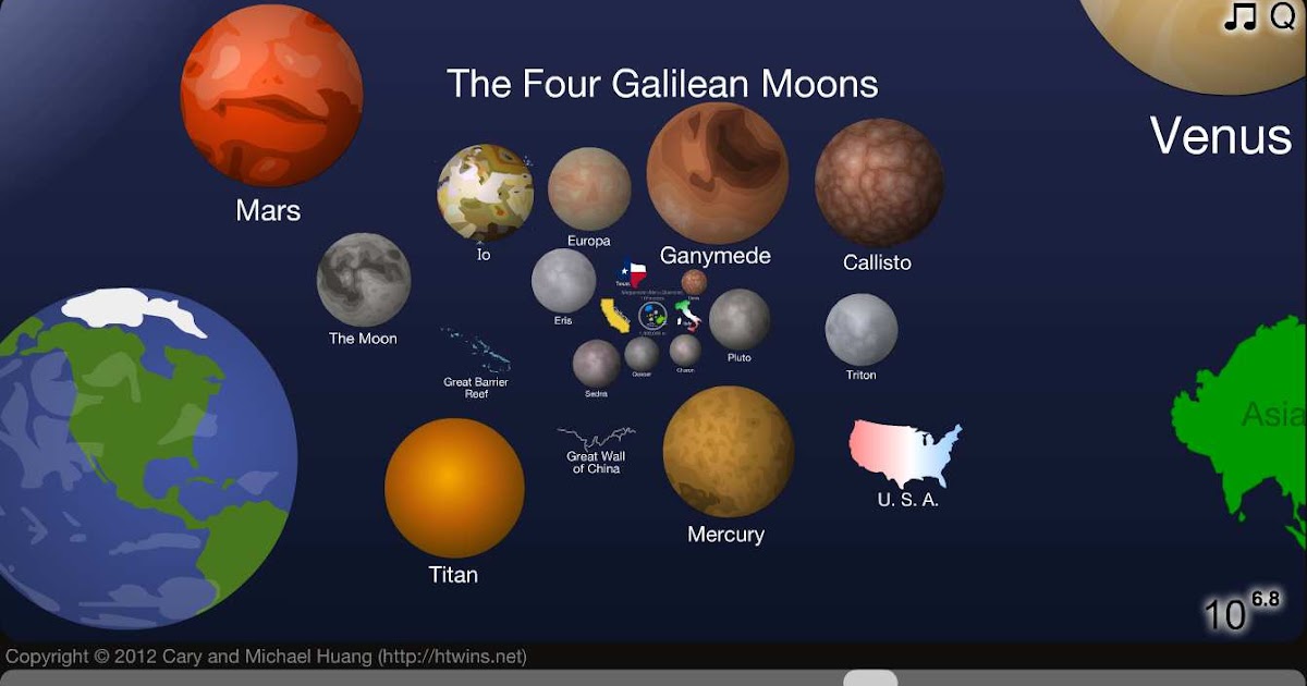 Maximizing Progress: Scale of the Universe ~ C & M Huang's Visuals!