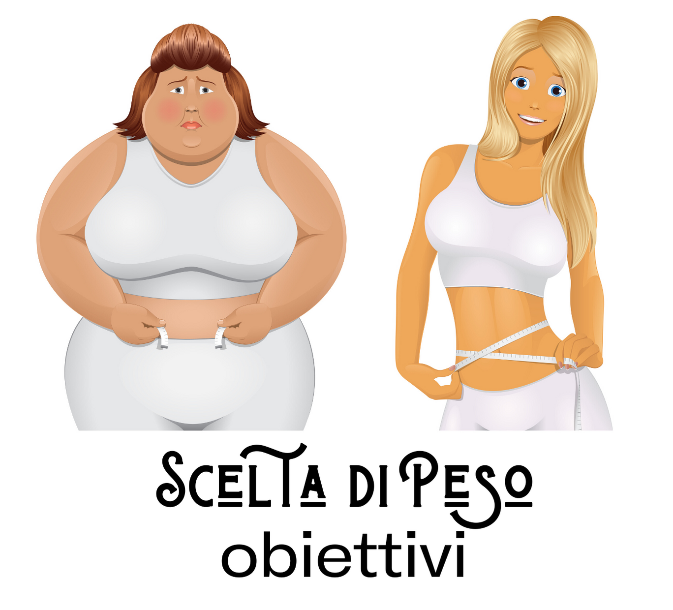 Scelta di Peso - Obiettivi