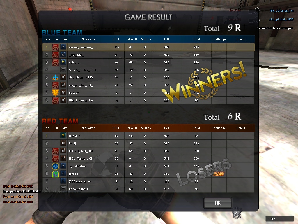 Semua ada. :D