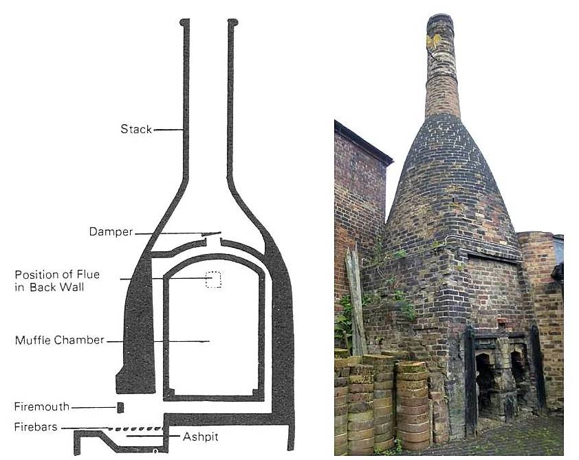 Potbank Dictionary words and dialect of the Potteries L M